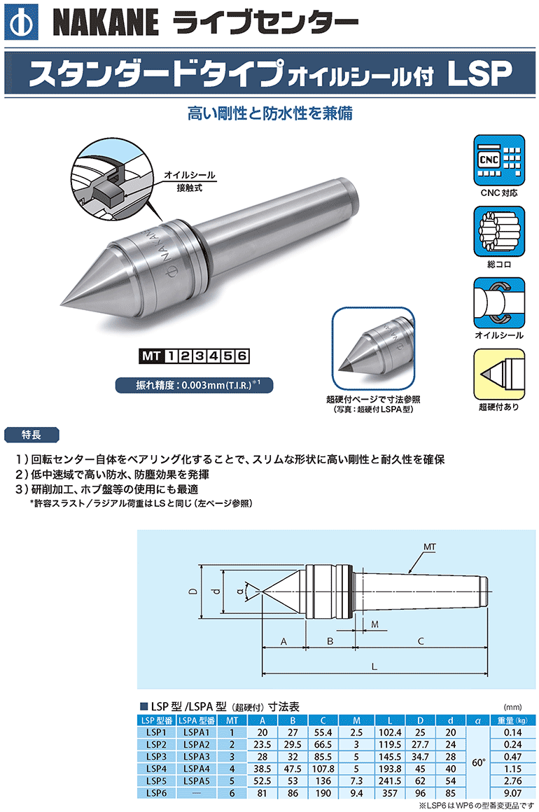 LSP型